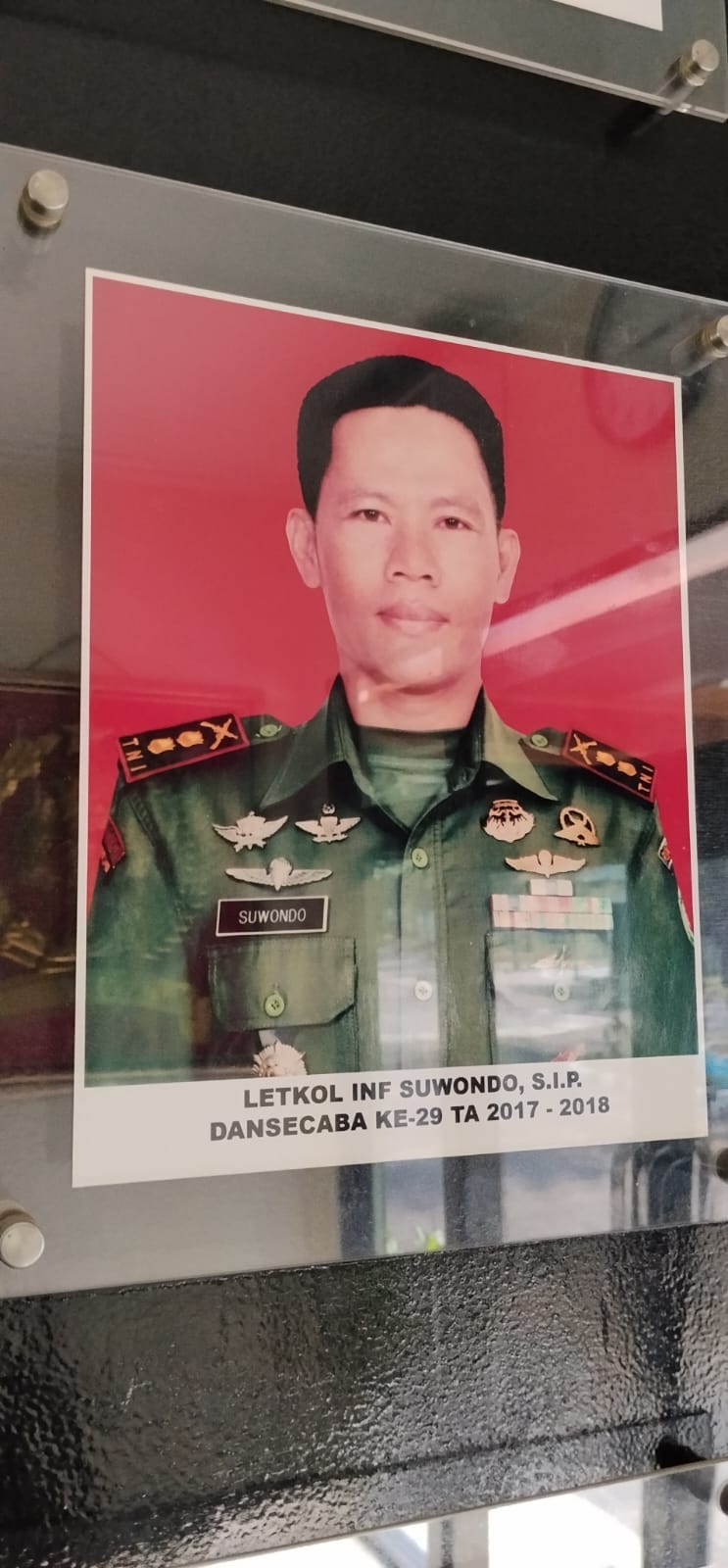 SUWONDO, S.I.P.